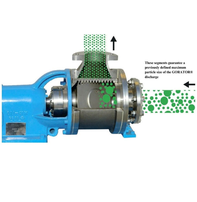 Gorator Pump